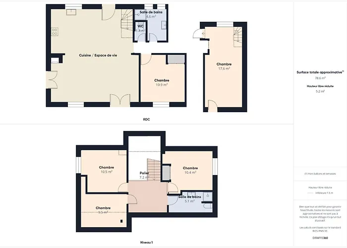 - Pont Mahe - 300m - 8 Personnes *